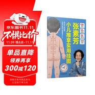 張素芳小兒推拿實(shí)用掛圖