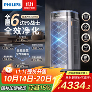 飛利浦（PHILIPS）空氣凈化器除甲醛神器新房急入住鼻炎專業(yè)家用寵物凈化機除煙味病毒過敏原螨塵國家補貼AC9008
