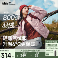 蕉下（beneunder）外套女氣絨圓領(lǐng)棉服春秋保暖防風(fēng)戶(hù)外CL002藕荷粉M