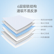 子初嬰兒隔尿墊一次性大尺寸防尿墊寶寶防水透氣母嬰用品護理墊 【加量裝】50片/包 （約6~10天用量） 33x45cm