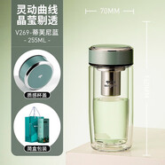 萬象（WANXIANG）雙層鵝蛋玻璃杯帶濾網(wǎng)防燙高顏值車載茶杯 201-300ml V269-尼藍-255ml