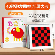 黑白卡專(zhuān)利認證 寶寶視覺(jué)激發(fā)卡彩色卡1 0-1歲新生嬰兒早教黑白卡閃卡 6個(gè)月-3歲寶寶適用追視大卡 專(zhuān)注三十年嬰幼兒視覺(jué)研發(fā)海潤陽(yáng)光