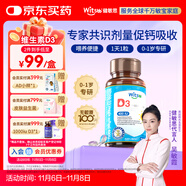 witsbb健敏思嬰幼兒400IU維生素D3敏寶專研0-1歲100+項(xiàng)無(wú)敏 60粒