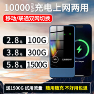 喬銳斯隨身wifi官方正品移動(dòng)無(wú)限流量5ghz無(wú)線(xiàn)路由器充電寶二合一電腦游戲專(zhuān)用車(chē)載WiFi2025款全國通用 【1萬(wàn)毫安-藍色】72小時(shí)續航高速wifi6