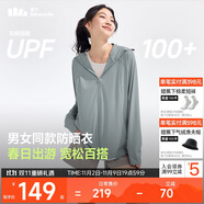 蕉下（beneunder）京東專供防曬衣女防曬服寬松外套男女同款A(yù)L672戶外烏云灰S