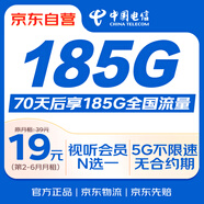 中國電信流量卡19元【185G流量】全國通用大手機5G純上網(wǎng)電話(huà)卡長(cháng)期非無(wú)限永久終身