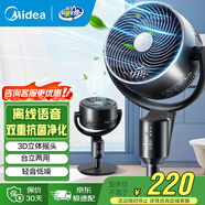 美的（Midea）電風(fēng)扇 空氣循環(huán)扇家用立式遙控落地扇渦輪換氣扇循環(huán)對流3D搖頭電扇輕音低噪大風(fēng)力節(jié)能空調(diào)伴侶 GAI24PA【離線語音 雙重抗菌】