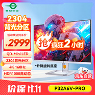 泰坦軍團(tuán)32英寸大屏 2304分區(qū) MiniLED 4K 160Hz HDR1000 內(nèi)置音箱 10.7億色KVM 專業(yè)電競(jìng)顯示器P32A6V PRO