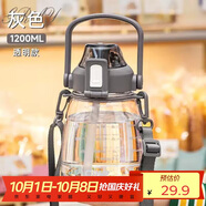 希樂(lè )大肚水杯大容量戶(hù)外運動(dòng)女兒童學(xué)生tritan刻度吸管塑料杯子 灰色