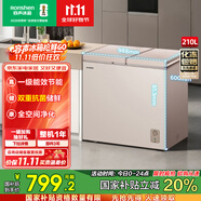 容聲210升臥式家商兩用冰柜冷藏冷凍轉(zhuǎn)換一級(jí)能效囤貨冷柜以舊換新國(guó)家政府補(bǔ)貼20% 金色 210L