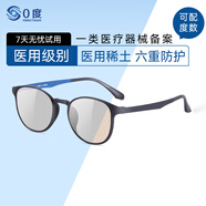 0度（PERFECTSIGHT）稀土六防 防藍光防輻射眼鏡 平光鏡電腦手機護目鏡 近視可配度數 稀土六防鏡片B6013-C2藍 0-400度（1.60稀土近視鏡片）