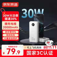 京東京造30W雙向快充20000毫3c認(rèn)證京東自營可上飛機(jī)移動(dòng)電源大容量適用戶外蘋果17小米17華為榮耀