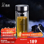 希諾（HEENOOR）抗菌玻璃杯雙層防燙辦公車載水杯男高檔泡茶杯子XN-9303 360mL