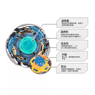 奇立彩天迪雙風(fēng)颶風(fēng)戰魂1陀螺烈鉆奧翼S爆裂巨拳混光X盾暗影空翼S 極地圣盾S+配重環(huán)