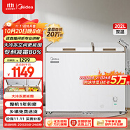 美的（Midea）202升家用囤貨冰柜冷藏冷凍雙溫柜一級能效大容量省電保鮮冷柜臥式小冰箱BCD-202DKM(E)國家補貼