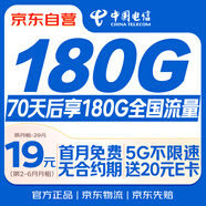 中國電信流量卡19元【180G流量】大全國通用長(cháng)期移動(dòng)手機電話(huà)卡純上網(wǎng)非終身無(wú)限永久