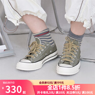 匡威（Converse）男鞋女鞋新款A(yù)LL STAR帆布鞋經(jīng)典潮流低幫情侶鞋百搭休閑運動鞋 A13292C 42