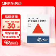 【原研藥】希舒美 阿奇霉素干混懸劑 0.1g*6袋/盒