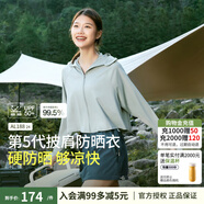 蕉下防曬服女冰薄披肩防曬衣冰絲防曬服超薄外套夏跑步女防紫外線透氣 遠山灰【黑膠涼款】 S