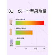顧楚園代餐奶昔粉紫薯味全早餐食品低脂即食學(xué)生飲料高纖維 草莓味動物+植物高蛋白買1發(fā)3