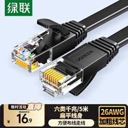 綠聯(lián)六類網(wǎng)線 千兆網(wǎng)絡(luò)寬帶線 CAT6類家用電腦監(jiān)控扁平網(wǎng)線 8芯雙絞成品跳線 5米 黑色50176