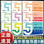 【官方正版-京倉直配】高中知識(shí)大盤點(diǎn) 高中思維導(dǎo)圖張老師2025高中 思維導(dǎo)圖早起5五分鐘速記高中知識(shí)大盤點(diǎn) 高中分層練 2025新版數(shù)學(xué)分層練 全9冊(cè)【語數(shù)英物化生地史政】
