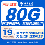 中國電信流量卡19元【自選靚號】大全國通用長(cháng)期手機卡電話(huà)卡星卡上網(wǎng)終身非無(wú)限永久