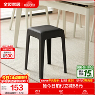 全友家居小方凳子可疊放家用結實(shí)耐用軟包高腳移動(dòng)塑料板凳KD 黑色|軟墊凳*4