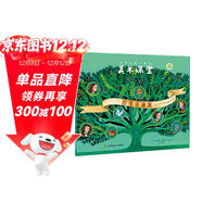 世界創(chuàng  )意兒童畫(huà)美術(shù)課堂-遇見(jiàn)藝術(shù)家系列:拉斐爾前派