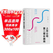 上市公司第二增長(cháng)曲線(xiàn) 中國上市公司增長(cháng)破局突破極限點(diǎn) 超越指標精準定位破局點(diǎn) 強勢