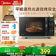 美的（Midea）微波爐烤箱一體機 小型家用20升微波爐  光波加熱 鉆石背板（M1-L201B）