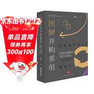 圖解并購重組：法律實(shí)務(wù)操作要點(diǎn)與難點(diǎn)