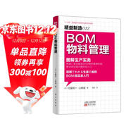 精益制造012：BOM物料管理