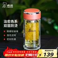 希諾（heenoor）雙層玻璃杯女士濾網(wǎng)帶蓋珠光花茶杯耐熱防燙便攜泡茶水杯子禮盒裝 橙色 200ml