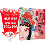 入畫(huà)·入戲-品味中國戲曲：京劇從哪兒來(lái)