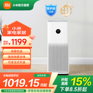 米家空氣凈化器4Pro 室內除菌除甲醛除異味凈化器 負離子空氣伴侶 低噪設計 米家空氣凈化器4 Pro