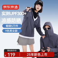 京東京造【UPF300+】防曬衣男士冰絲涼感夏季戶(hù)外防曬服男女外套 藏藍 M