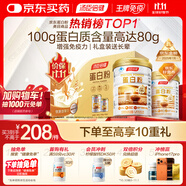 湯臣倍健蛋白粉600g增強(qiáng)免疫力 乳清蛋白粉兒童青少年中老年禮盒送禮