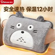 賽億 SHINEE電熱水袋暖手寶暖寶寶暖水袋充電暖手袋暖水寶暖宮熱敷姨媽神器
