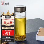希諾（HEENOOR）玻璃杯單層加厚大容量男女士辦公泡茶杯帶濾網(wǎng)家用便攜車(chē)載水杯子 閃銀灰-540毫升【帶濾網(wǎng)】 【高硼硅玻璃杯體】帶杯套