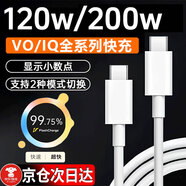 時(shí)途120w數據線(xiàn)適用vivo/iQOO充電線(xiàn)200w9/7/8/10/neo9/neo8/neo7/11s/X90/Note/Fold手機超級閃充三星 200w閃充線(xiàn)雙typec【1條裝】 閃充線(xiàn)1