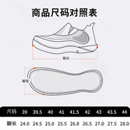 LI NING李寧男鞋板鞋夏季新款小白鞋男款休閑鞋子男士透氣運動(dòng)鞋空軍一號 003-6涼鞋[勿拍]李寧尺碼參考表 39