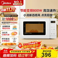 美的（Midea）變頻小清新微波爐 液晶屏幕 磨砂面板 小型20L家用 匠心工藝（PM2002）