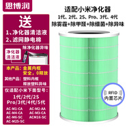 思博潤適配小米米家空氣凈化器濾芯（韓國E+H濾材）過(guò)濾網(wǎng) 1代/2代/2S/3代/4代/Pro M7A芯片版（180折濾紙+金屬內網(wǎng)+升級除霾除醛