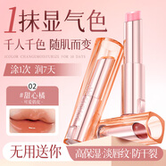 透真溫感變色潤唇膏保濕滋潤不沾杯不掉色口紅女士專(zhuān)用嘴唇精油防干裂