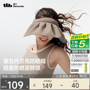 蕉下（beneunder）遮陽(yáng)帽子防曬帽女防紫外線(xiàn)太陽(yáng)帽貝殼空頂帽便攜TS550灰