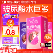 第六感超薄避孕套 玻尿酸72只 顆粒安全套套003男女用成人情趣計生用品