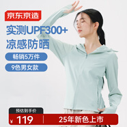 京東京造【UPF300+】防曬衣男士冰絲涼感夏季戶(hù)外防曬服男女外套 薄荷綠L