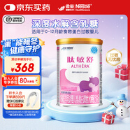 雀巢健康科學(xué)肽敏舒深度水解奶粉嬰兒氨基酸乳糖配方食品 適牛奶蛋白過(guò)敏0-1歲 肽敏舒400g 1罐