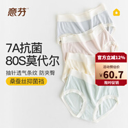 意芬7A抗菌莫代爾內褲少女生甜美學(xué)生無(wú)痕夏季薄款透氣女士三角短褲頭 瓷肌色+玫瑰粉+灰藍色 XL （建議125-150斤穿著(zhù)）
